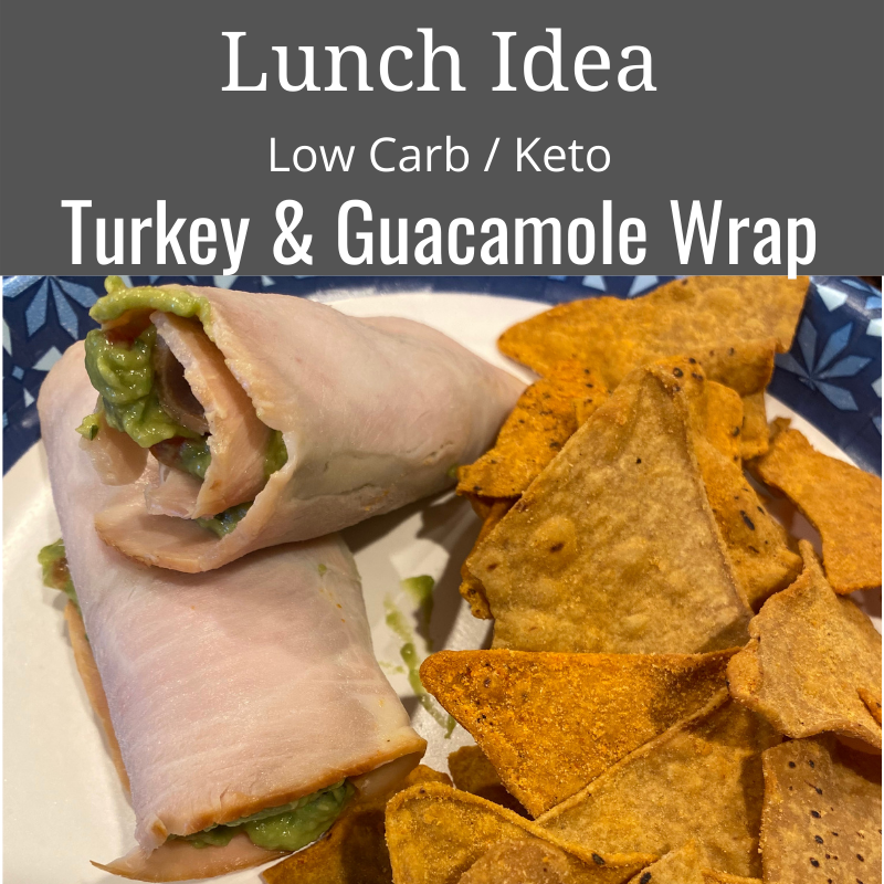 Low Carb Turkey and Guacamole Lunch/Snack